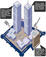 wtc_timeline2.jpg