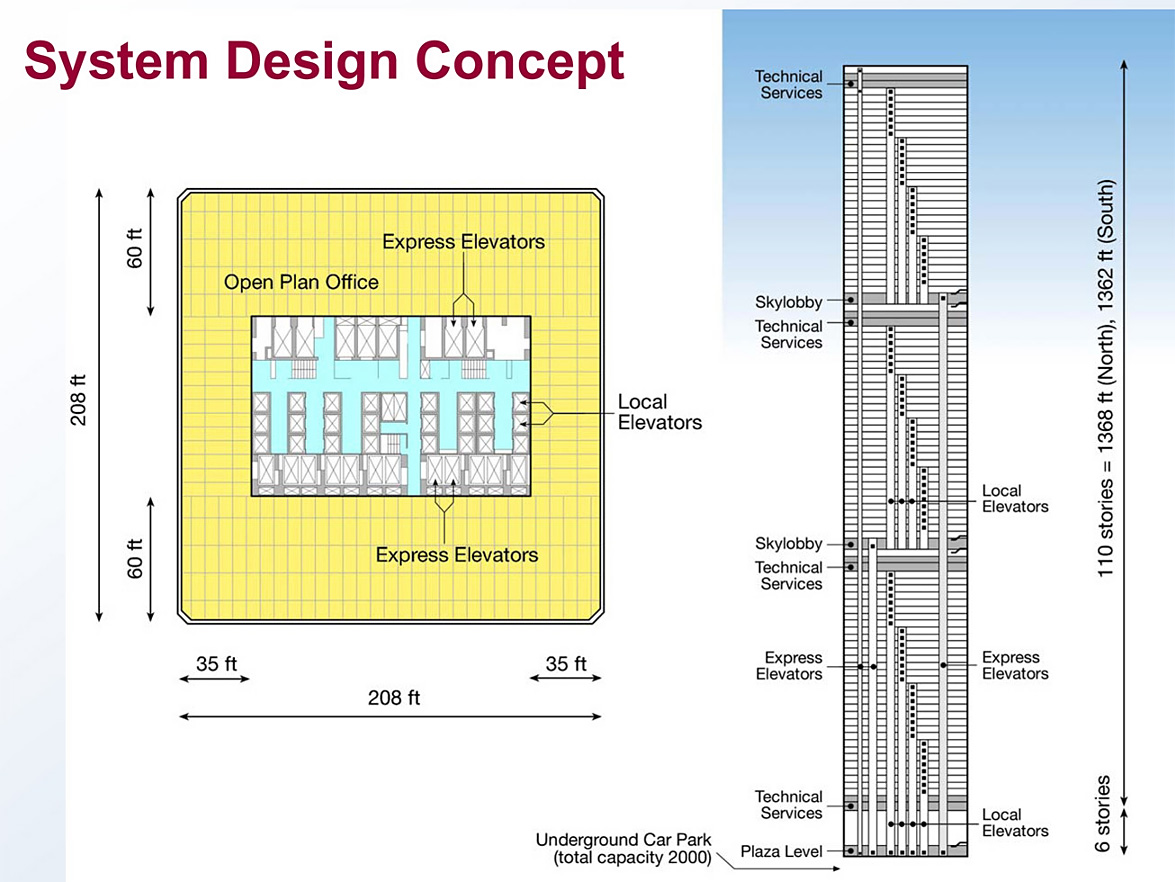 wtc_plans_01.jpg